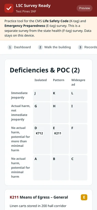 Deficiencies with plan of correction